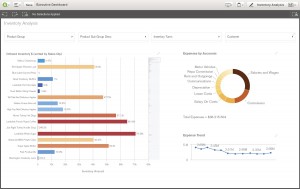 Qlik Sense: neue Wege für die Datenanalyse